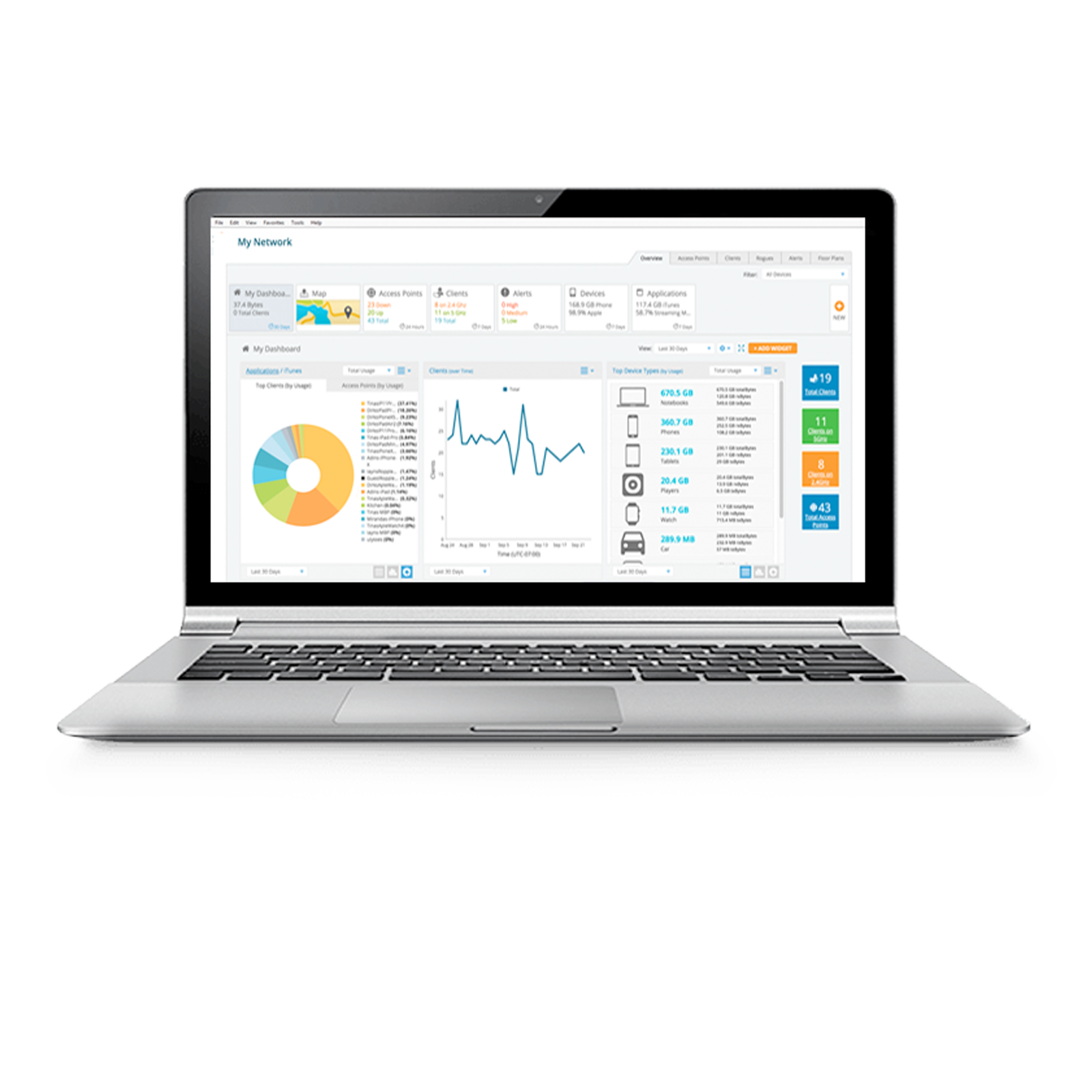 Telestar System Telecommunications Rome (Italy) Telestar System Telecommunications Rome (Italy) XMS Cloud Cambium Network